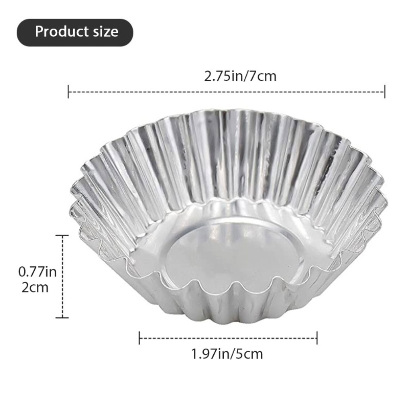 30 Stück Eierkuchenformen, Min – Muffin Tin Nonstick Bewertung und Preis